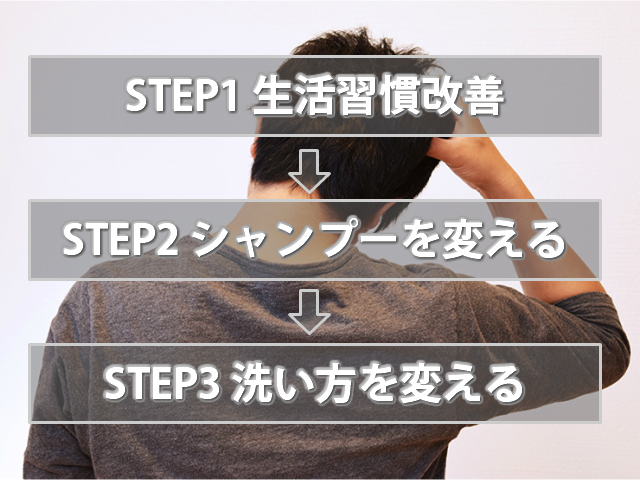 頭皮臭を改善の３STEP